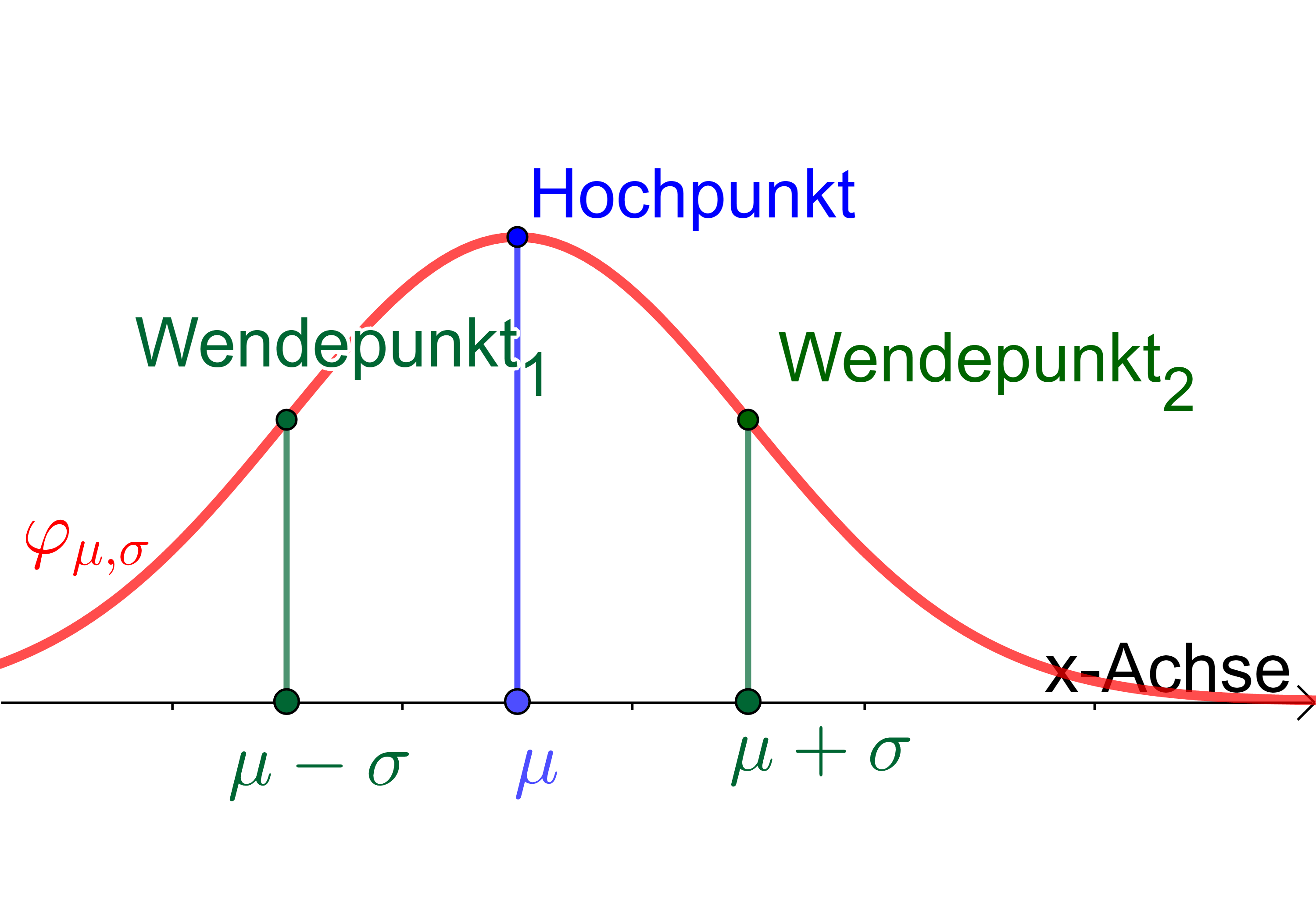 image-20221229100719628